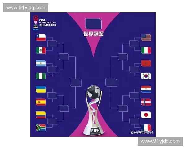 世界杯小组赛最新积分榜揭晓各队排名走势分析